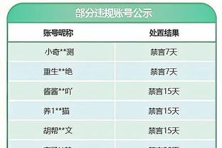 C-托马斯谈打替补：我是球队的一部分 无论扮演怎样的角色都接受